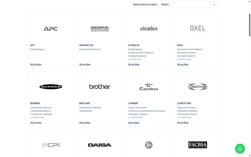 The brands Alko distributes